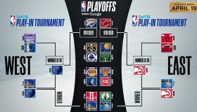 火箭队备战季前赛，乌度卡豪将出动3套阵容迎战