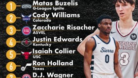 无解，2年1.06亿重签火箭，NBA最强三巨头之一，这让其他队怎么打